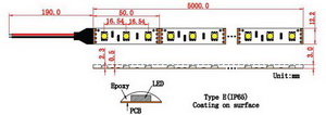 LED-Streifen, 5m, WW, 60LED/m, 24V, 14,4W/m, IP65