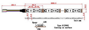 LED-Streifen, 5m, RGB, 60LED/m, 24V, 14,4W/m, IP65