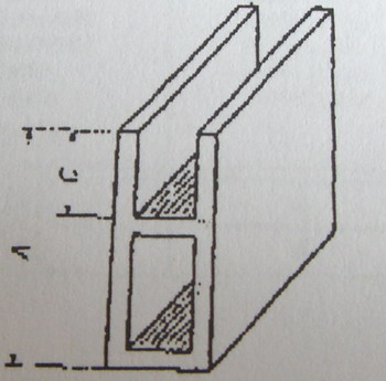 Sonderprofil BP-H205 SP