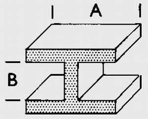 Fensterblei H flach 4x4mm, 2m Stück