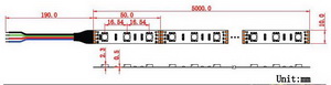 LED-Streifen, 5m, RGB, 60LED/m, 24V, 14,4W/m, IP20