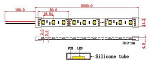 LED-Streifen, 5m, WW, 60LED/m, 24V, 14,4W/m, IP67